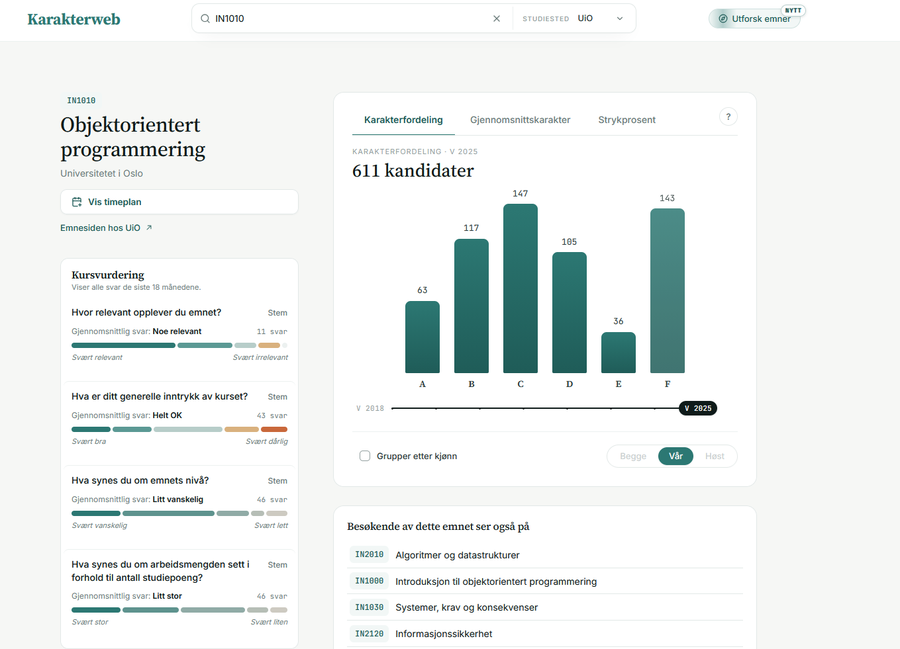 Karakterweb forhåndsvisning